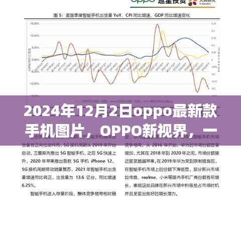 OPPO新视界，2024年新款手机图片揭秘，一部手机的温馨日常