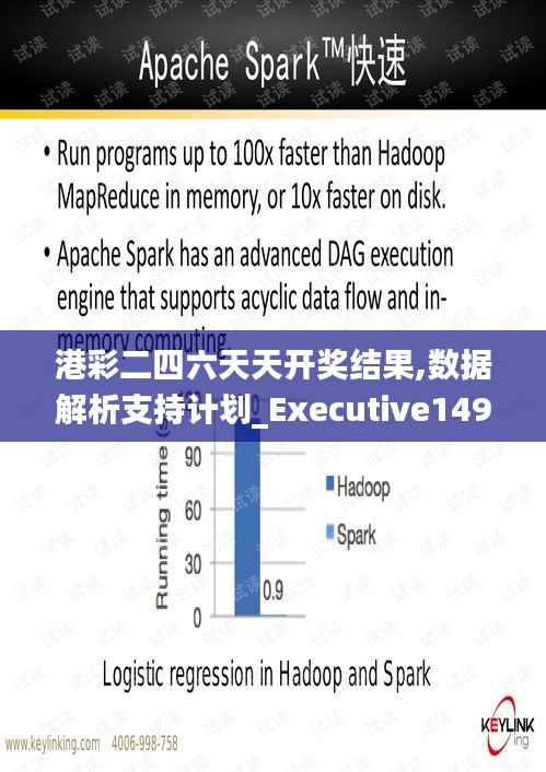 港彩二四六天天开奖结果,数据解析支持计划_Executive149.610