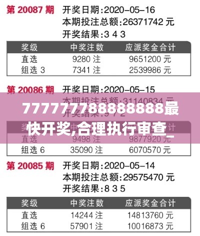 777777788888888最快开奖,合理执行审查_升级版6.439