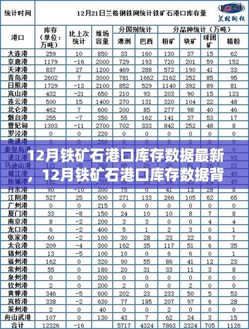 公司概况 第395页