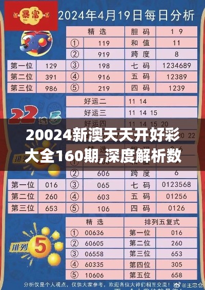 20024新澳天天开好彩大全160期,深度解析数据应用_The9.882