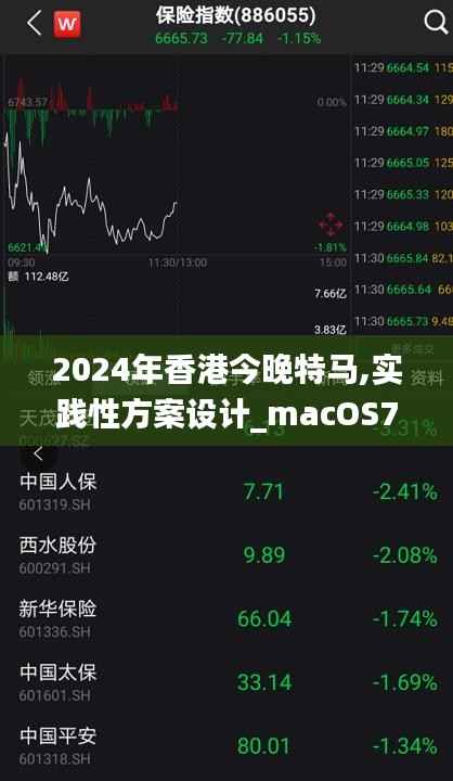 2024年香港今晚特马,实践性方案设计_macOS7.756