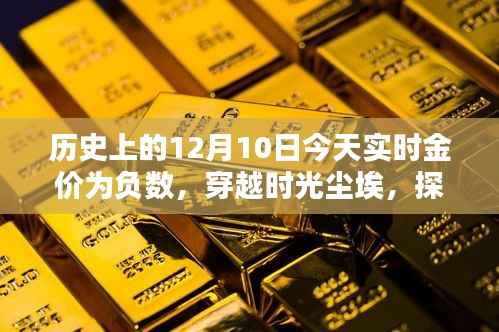 揭秘历史与现实的黄金之谜,十二月十日黄金负金价背后的故事