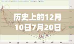 米念PARK仓储物流园 第330页