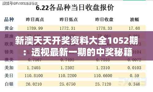 新澳天天开奖资料大全1052期：透视最新一期的中奖秘籍