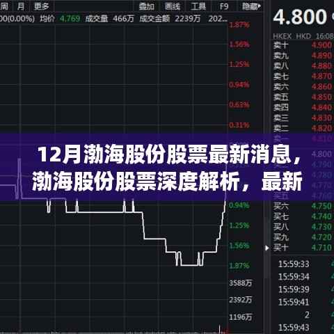 渤海股份深度解析,最新消息、市场动态与未来展望