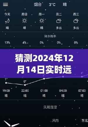 2024年远程交互软件下载趋势预测,实时交互时代来临