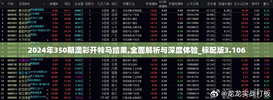 2024年350期澳彩开特马结果,全面解析与深度体验_标配版3.106