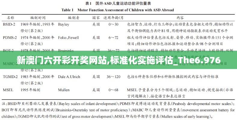 仓储物流园 第314页