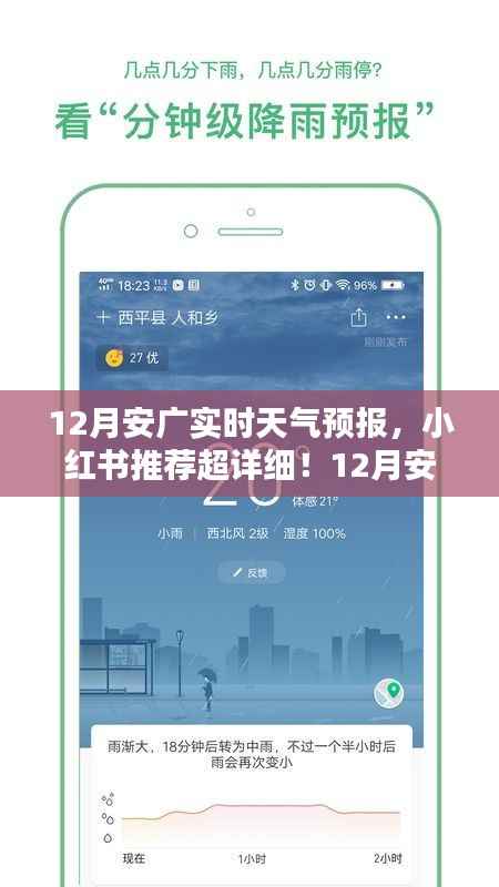 揭秘十二月安广天气预报,小红书推荐超详细指南,无忧出行必备!