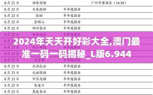 2024年天天开好彩大全,澳门最准一码一码揭秘_L版6.944