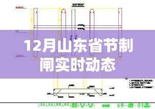 山东节制闸最新实时动态(12月)