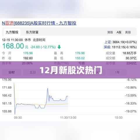 废寝忘食 第3页