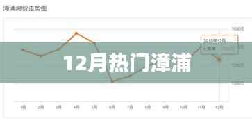 漳浦十二月热点聚焦