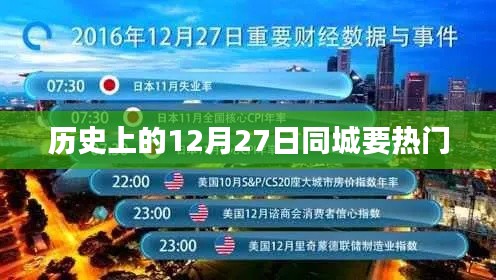 历史上的12月27日同城热点事件回顾