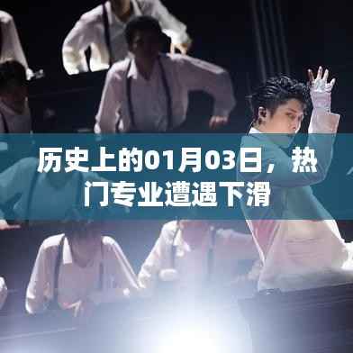 热门专业遭遇下滑,历史视角下的01月03日