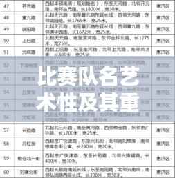 比赛队名艺术性及其重要性揭秘，吸引眼球的命名策略