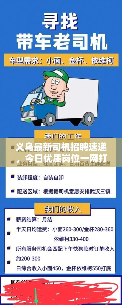 义乌最新司机招聘速递,今日优质岗位一网打尽