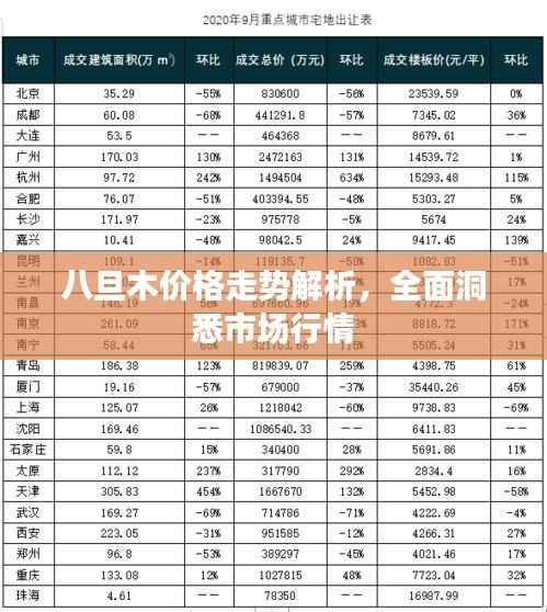 仓储物流园 第148页