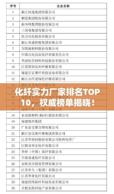 化纤实力厂家排名TOP10,权威榜单揭晓!